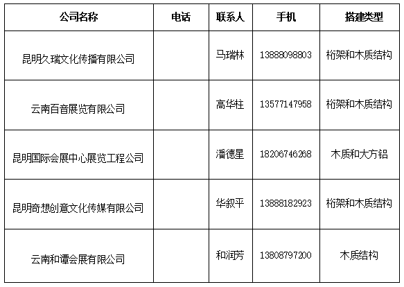 推荐搭建商2024.jpg